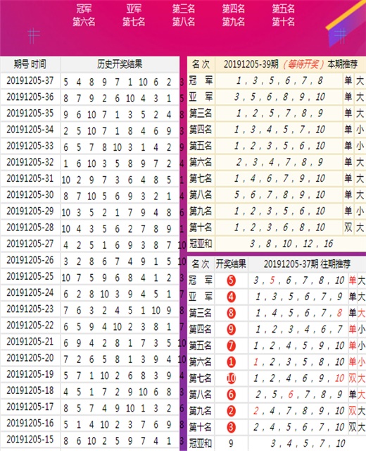 246天天天彩天好彩十资料246{