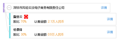 校园风光 第42页