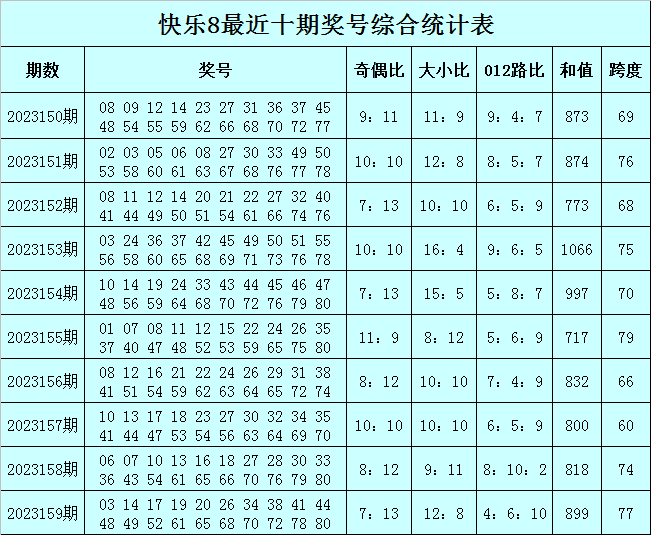 今晚澳门必中一肖一码5月12{