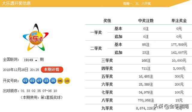 澳门黄大仙精选论坛资料大全{