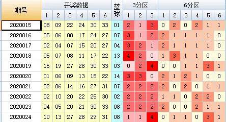 494949今晚开奖结果号码{