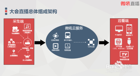 澳门最快开奖结果现场直播优势{