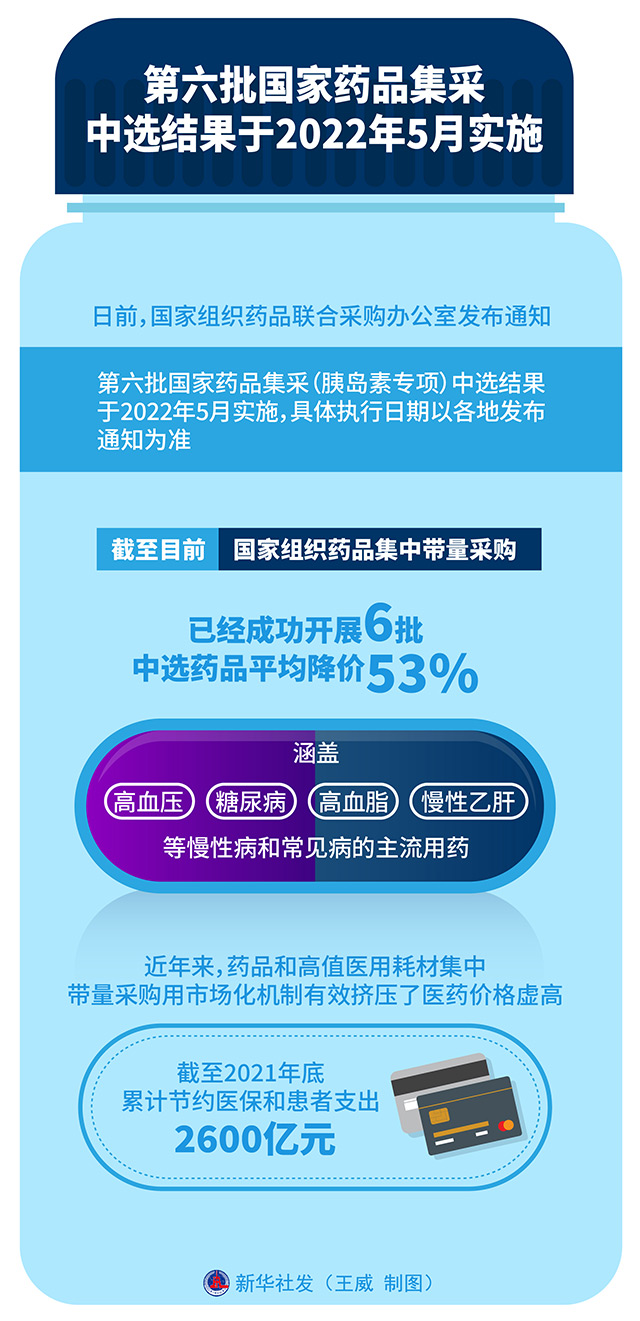 报考指南 第55页