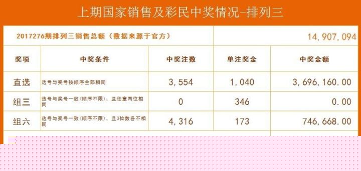 专业介绍 第89页