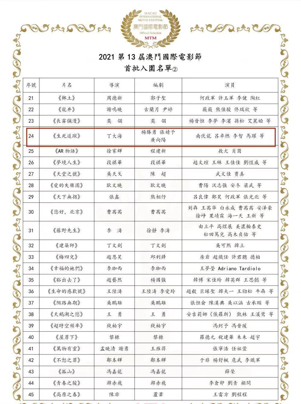 澳门十三第网址多少{