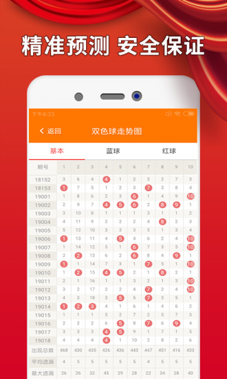 新澳门2024历史开奖记录查询表香港{