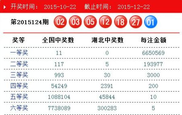 澳门码开奖记录下载{
