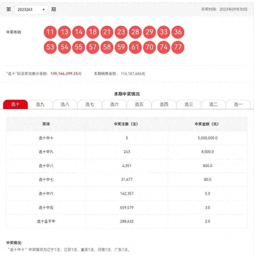 新澳六开彩开奖结果记录近查询{
