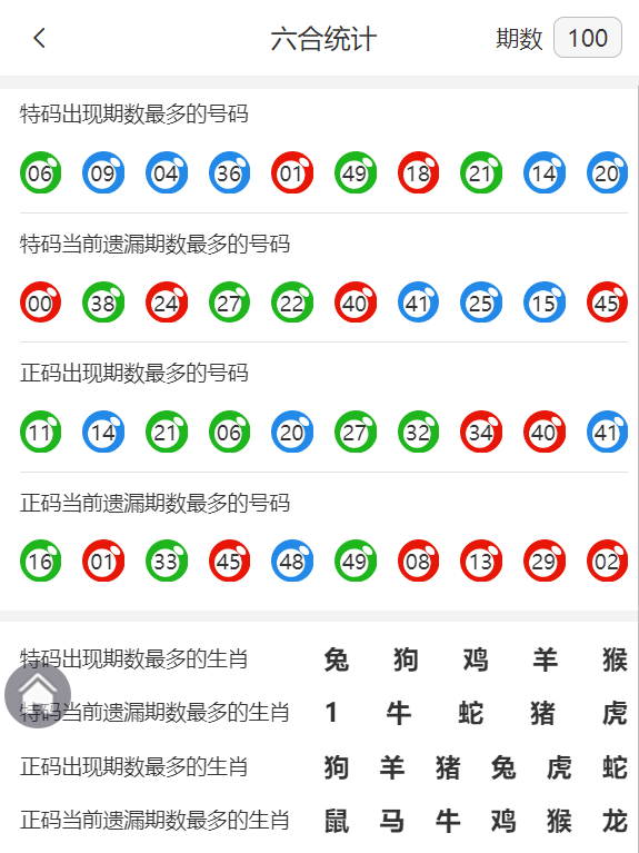 香港最准四肖中特选一肖澳门{