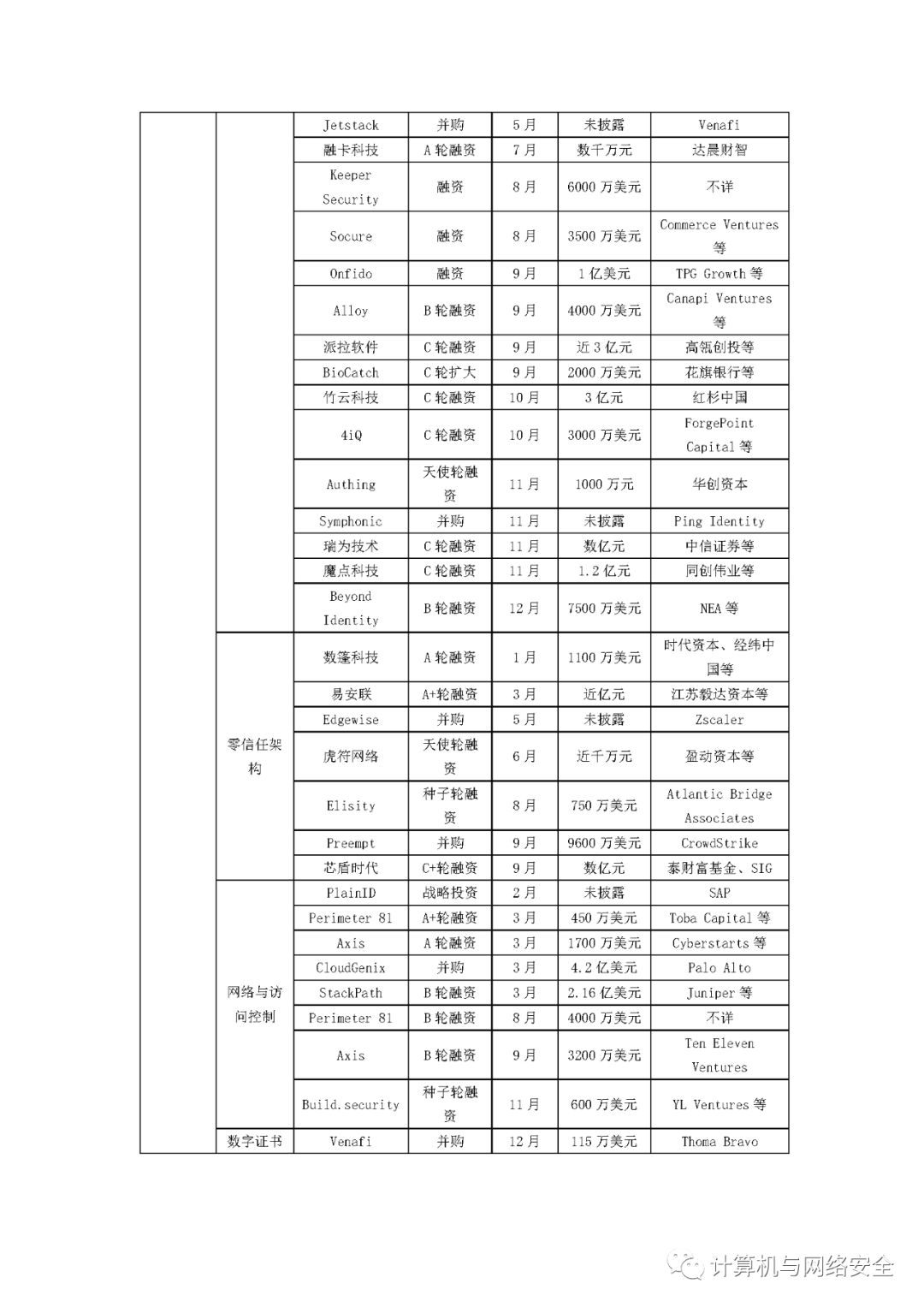 澳门管家婆资枓大全2020{