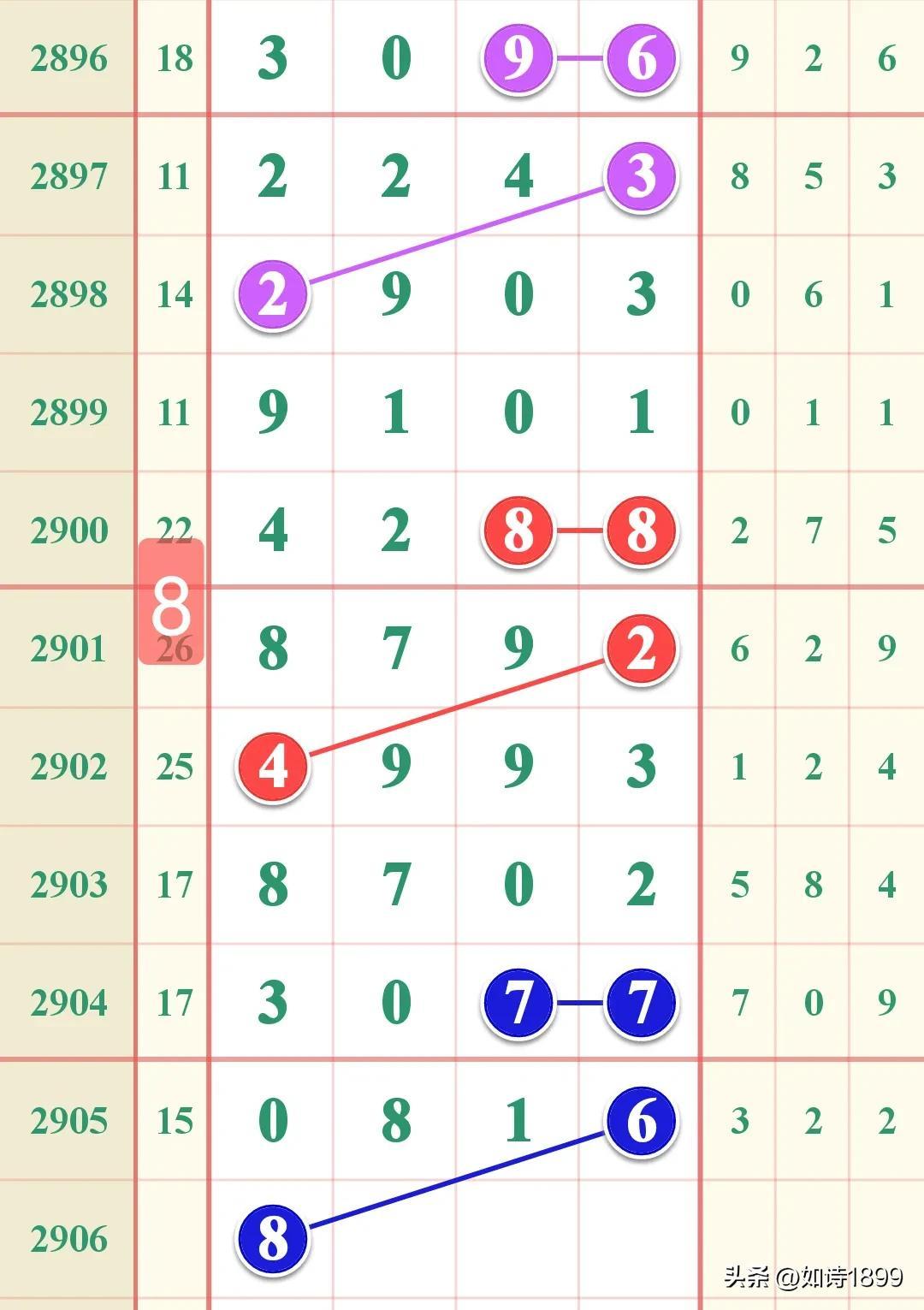 2023香港开奖结果开奖记录是什么{