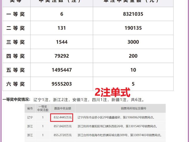 香港今期开奖结果查询软件官网{