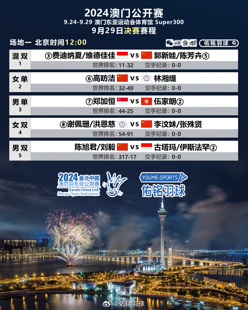 2024年澳门大全免费金锁匙665{