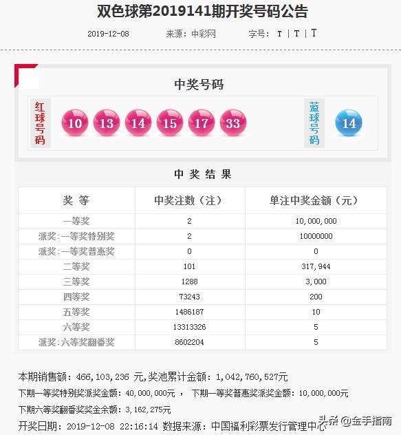 白小姐一码中期期开奖结果查询4399{