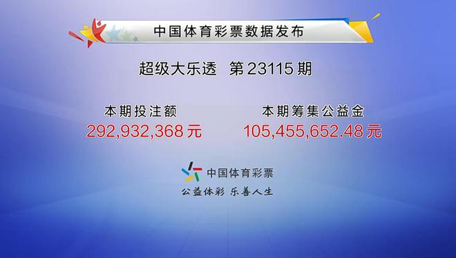新澳天天开奖资料大全三中三的使用方法{