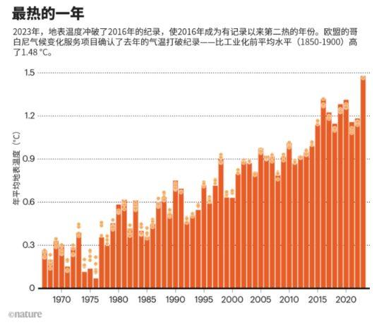 最准预测