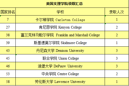 香港最近15期开奖记录汇总表论坛{