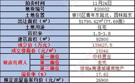 新澳现场开奖结果查询表最新消息{