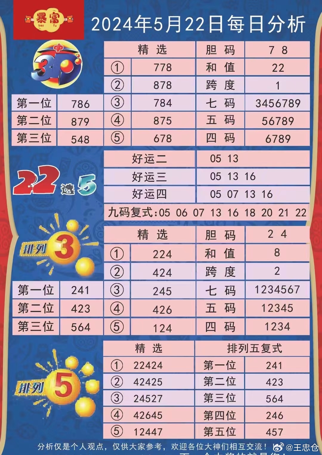 今晚特马开多少号呀{