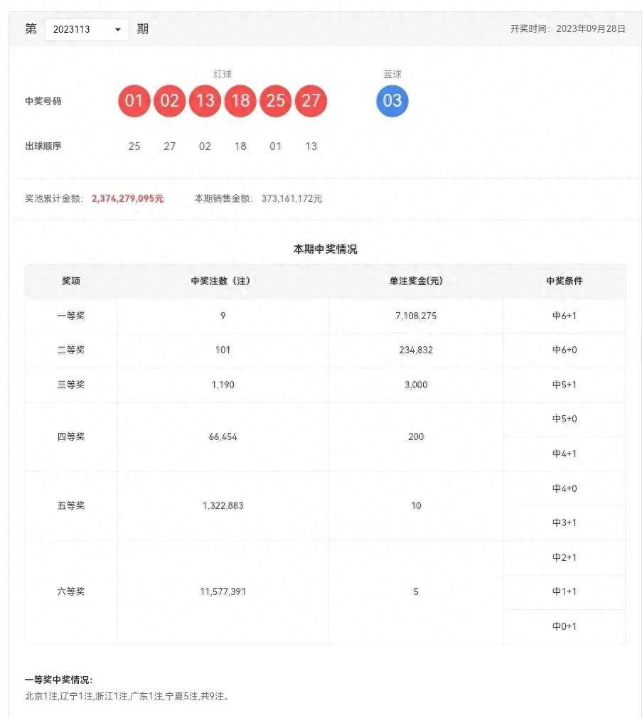 香港最快开奖历史完整版{