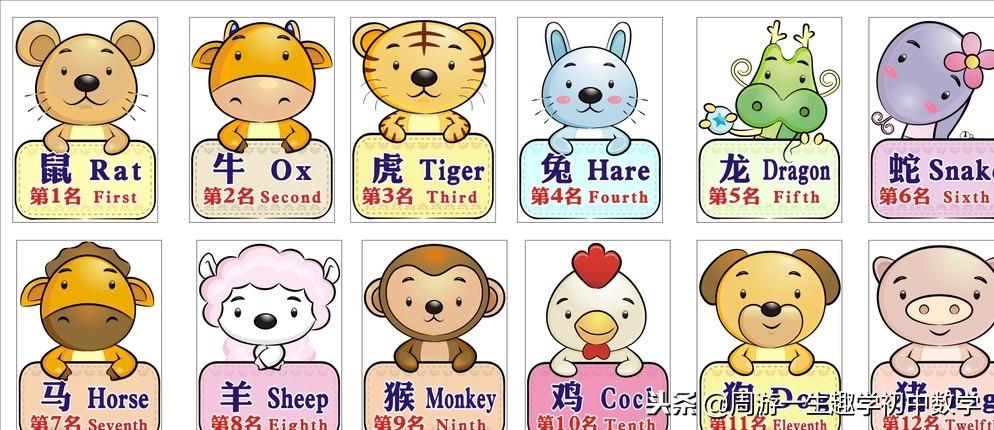 今天特马开什么生肖呢{