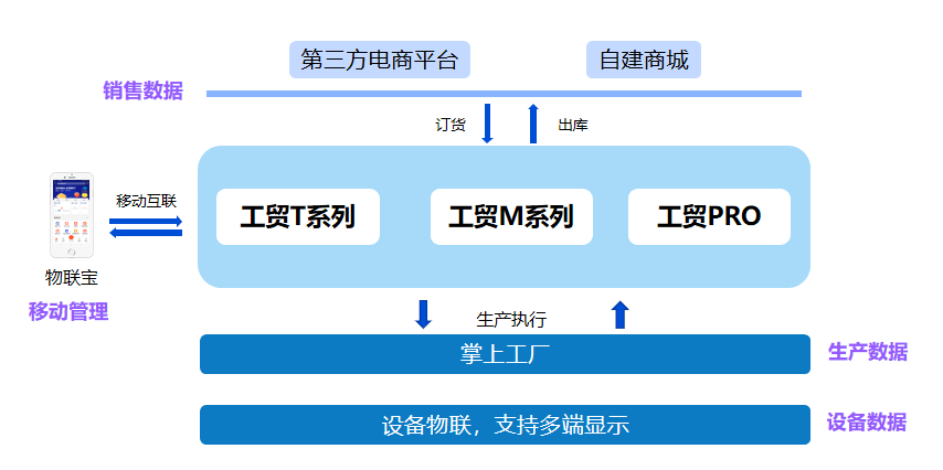 管家婆期期准蓝月亮{