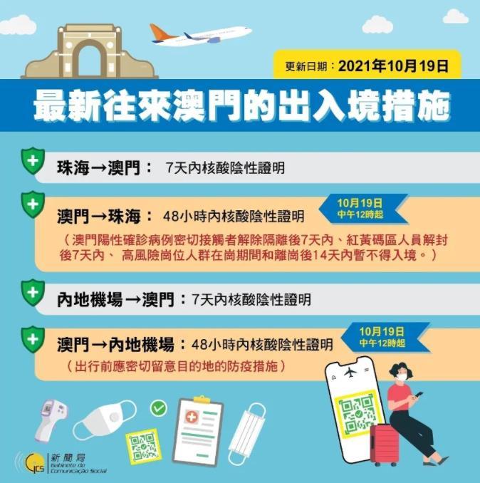 2021澳门今晚开码公开{