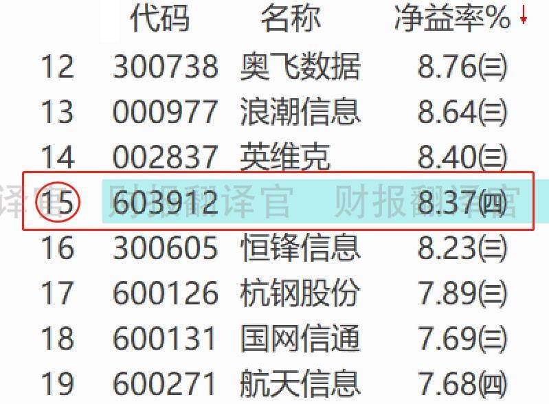 打开网址862727{