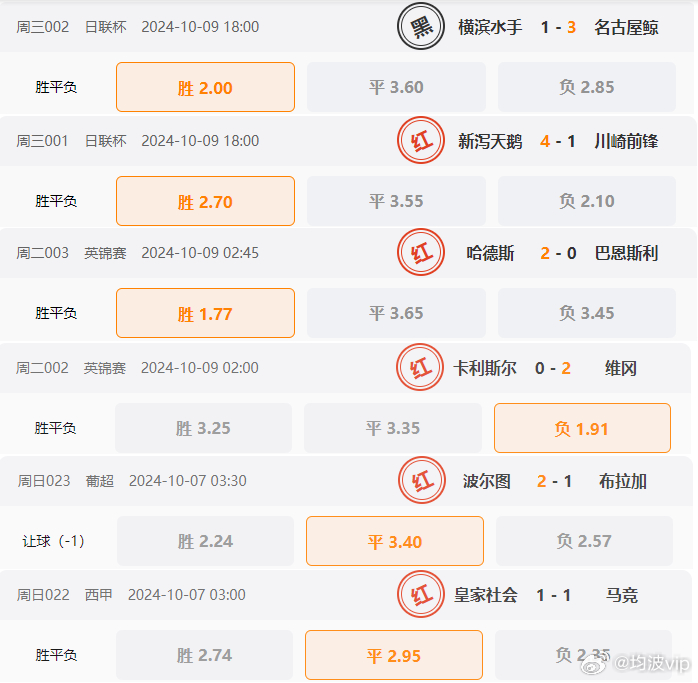 626969acom澳彩网址综合查询金牛{