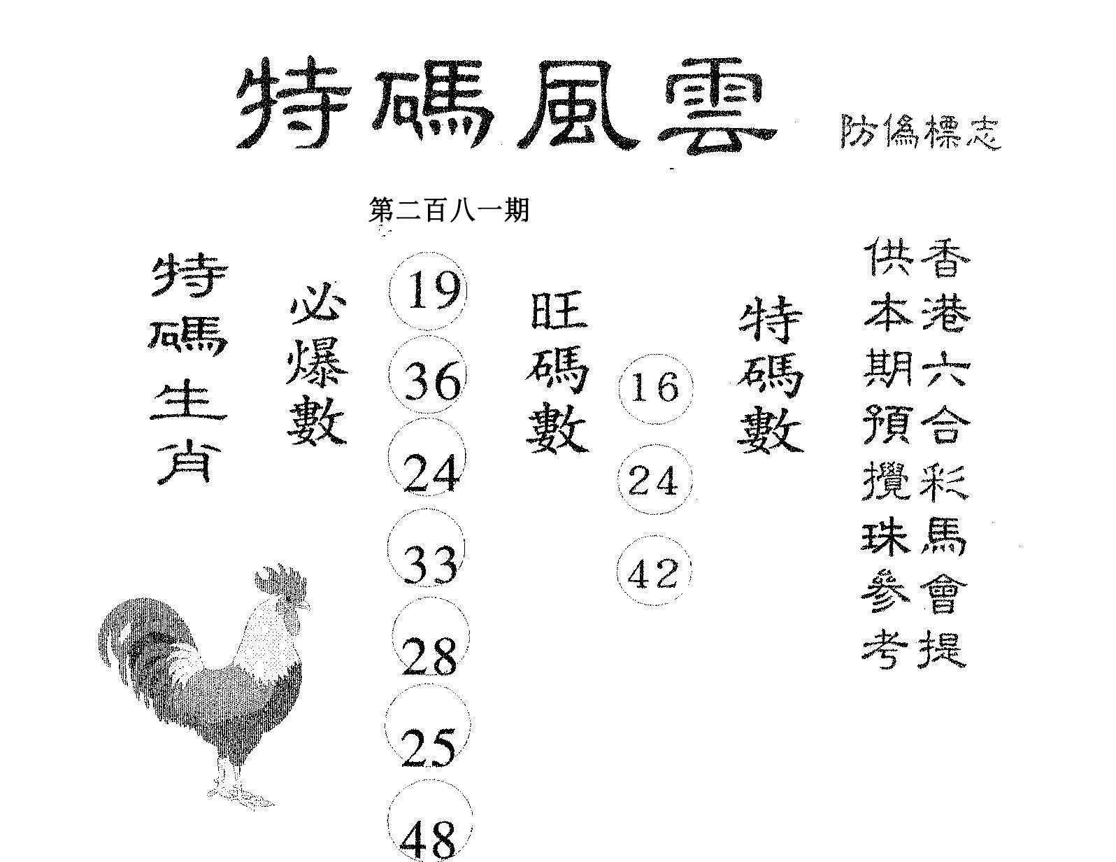 今期澳门特马开奖号码177期{
