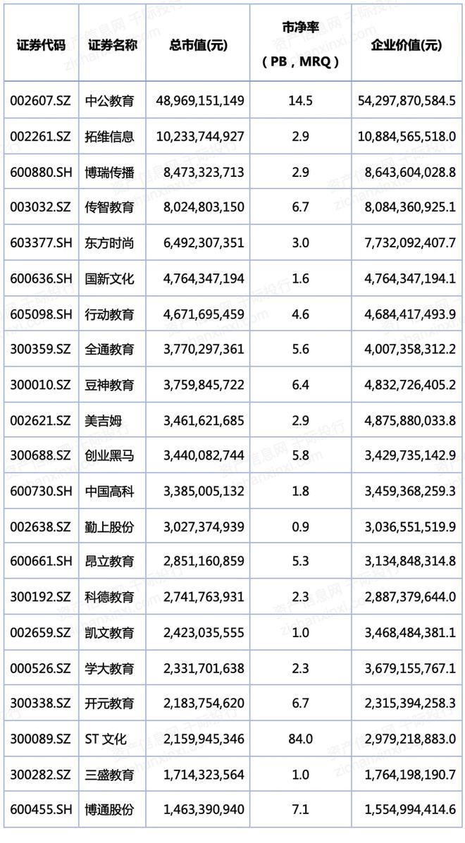 新澳天天开奖资料大全三中三的使用方法{