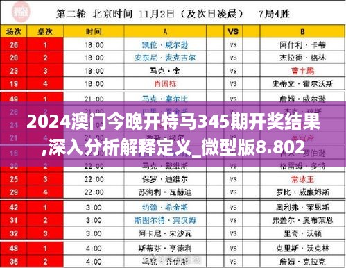 今晚开特马开奖结果345期{