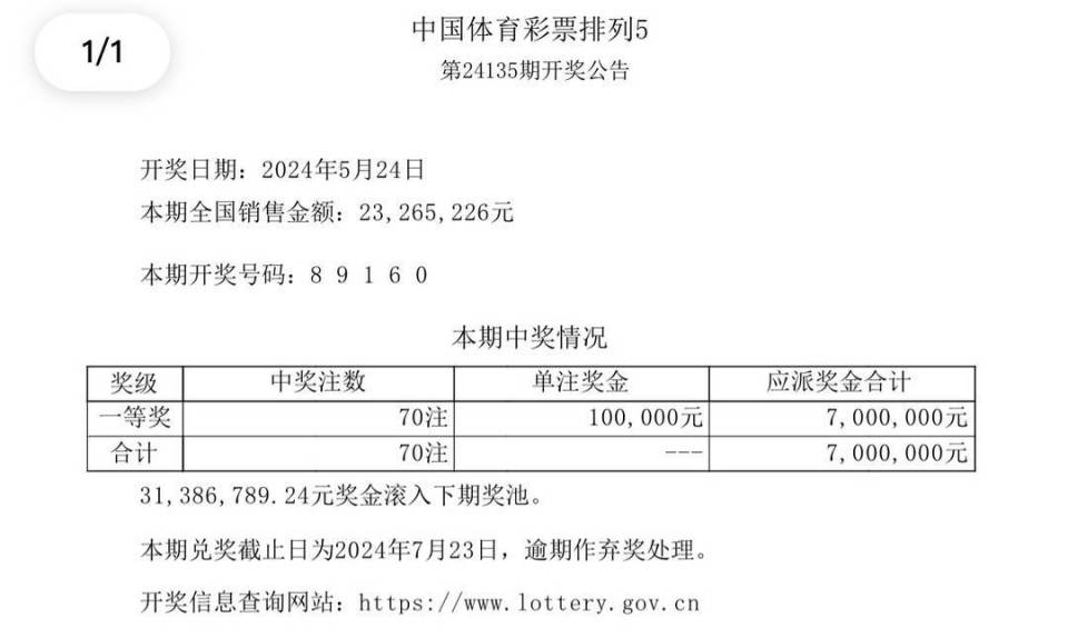 新澳门开奖结果2020+开奖记录_