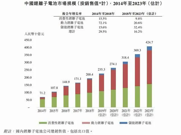 香港官网一站通劳工网站{