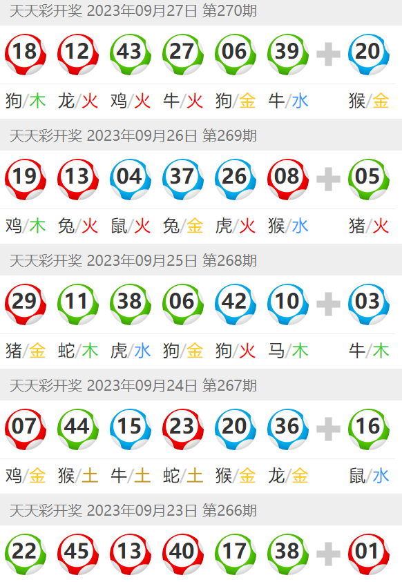 澳门彩历史开奖记录查询五行属{