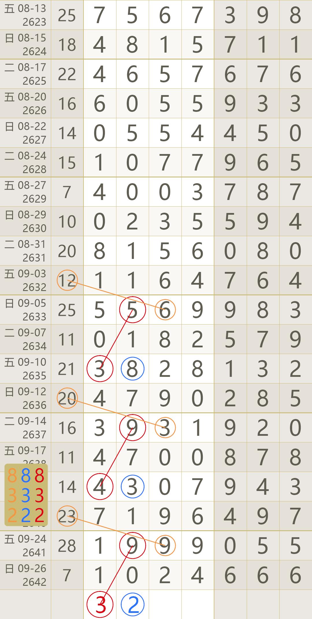 2021年香港港六 彩开奖号码1{
