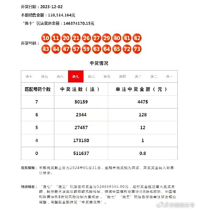 2025港六今晚开奖号码{