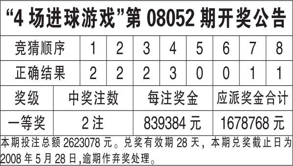 香港开奖结果+开奖结果今日{