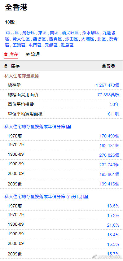 2021香港最准最快的资料{