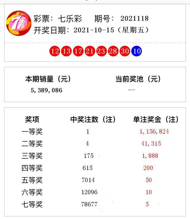 今期澳门彩开奖结果2024{