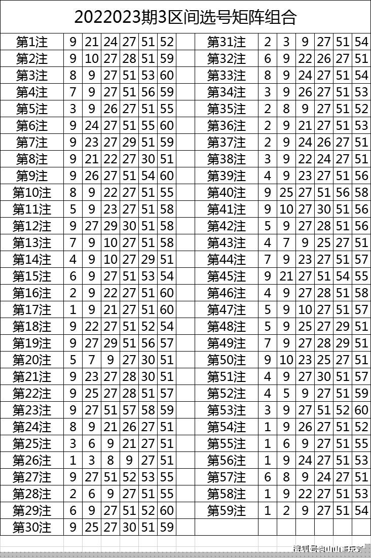 今晚已开特马+开奖结果2019年7月2日{