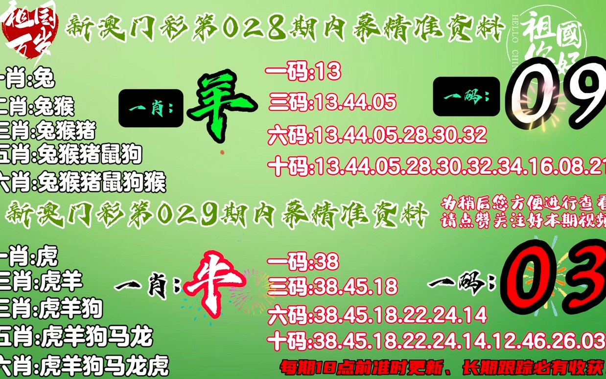 澳门今晚必中一肖一码一准确9995{