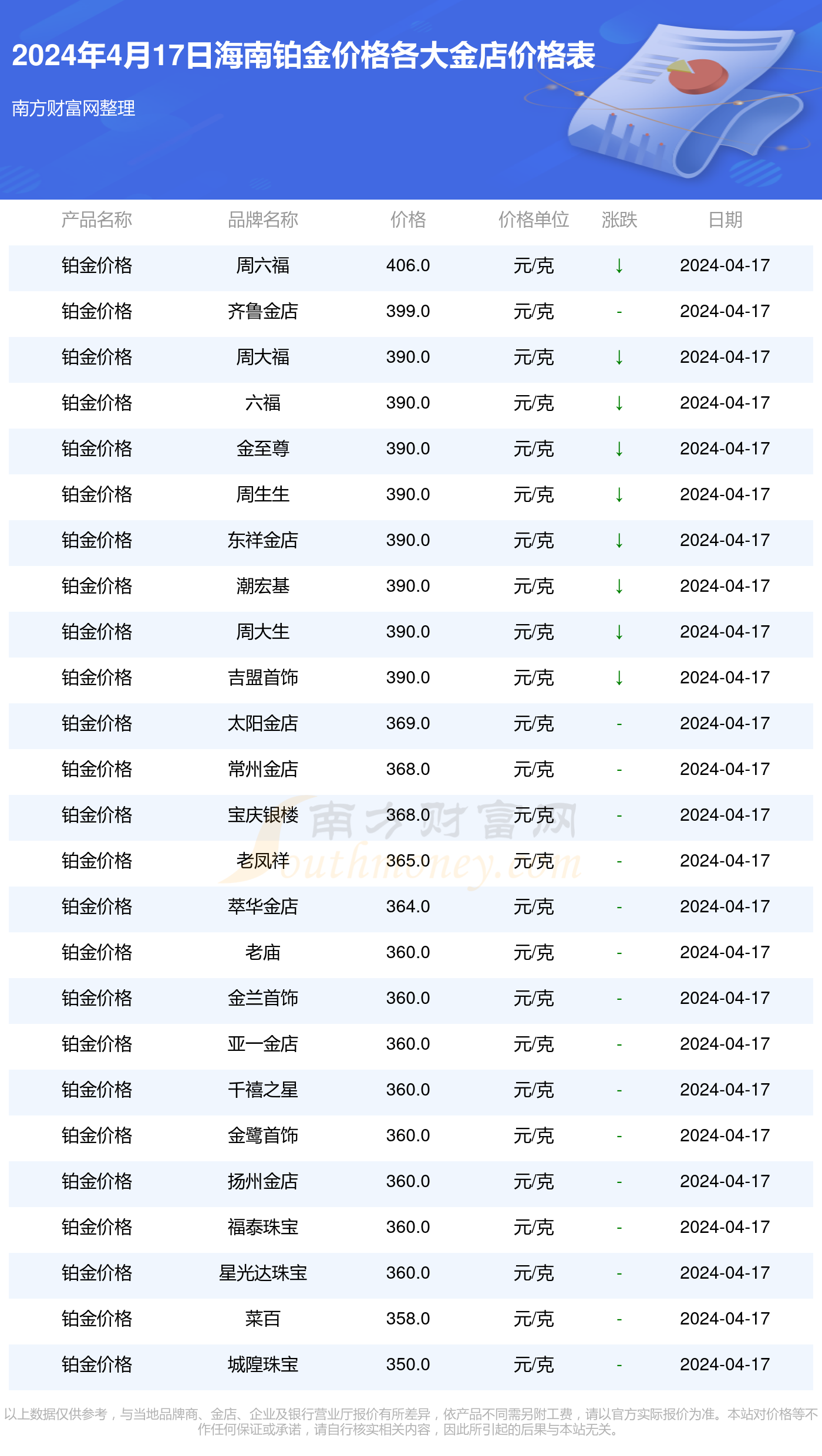 2024年奥门今晚开奖结果查询{
