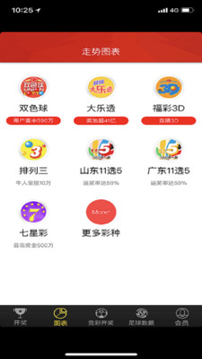香港最快升开奖报码777766{