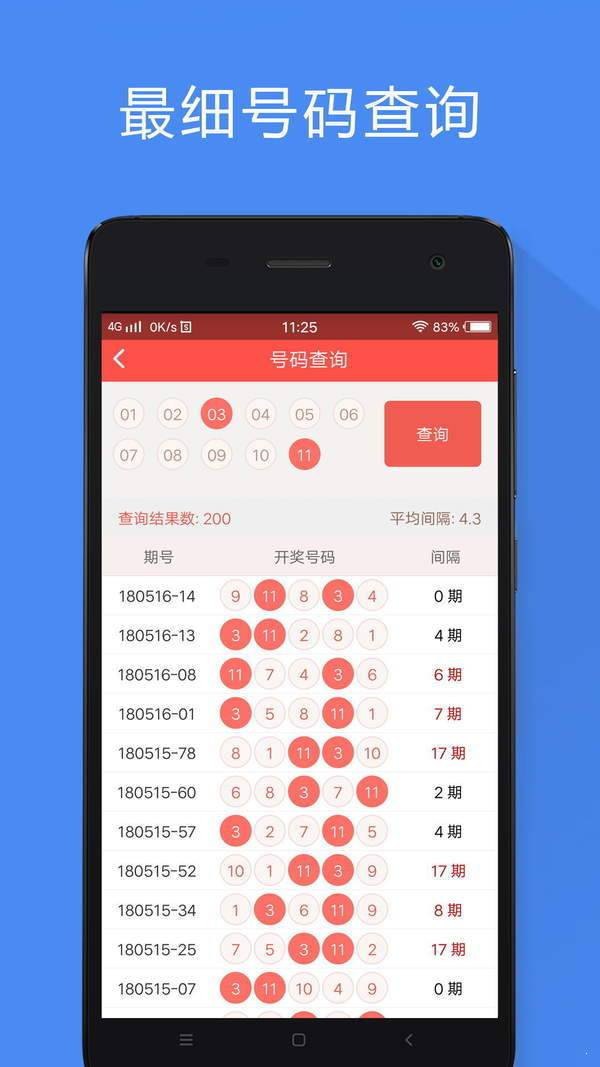 香港特马资料大全2019第99期{
