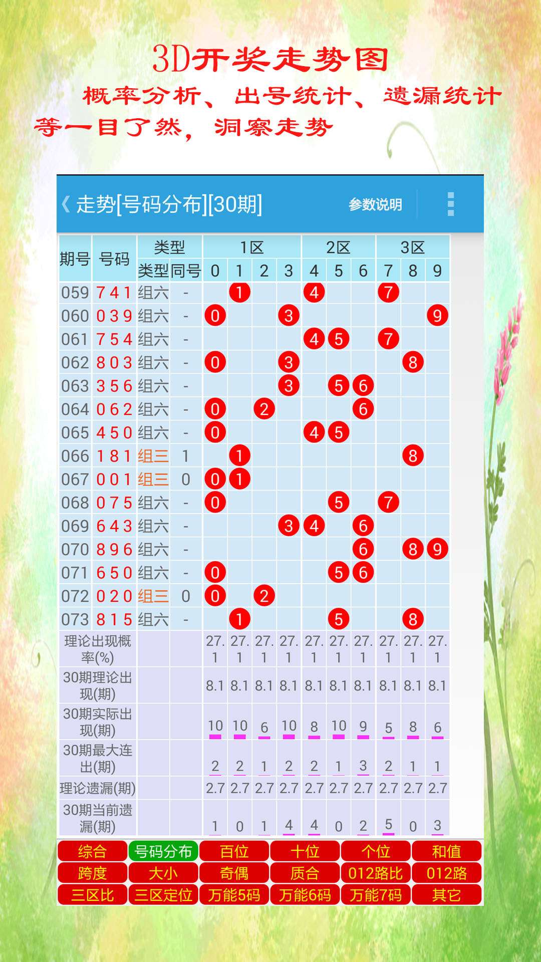 澳门天天彩资料免费正版资料大全平特一肖{