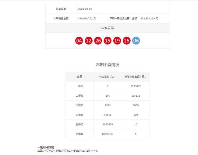 香港码今晚开奖结果查询799788{