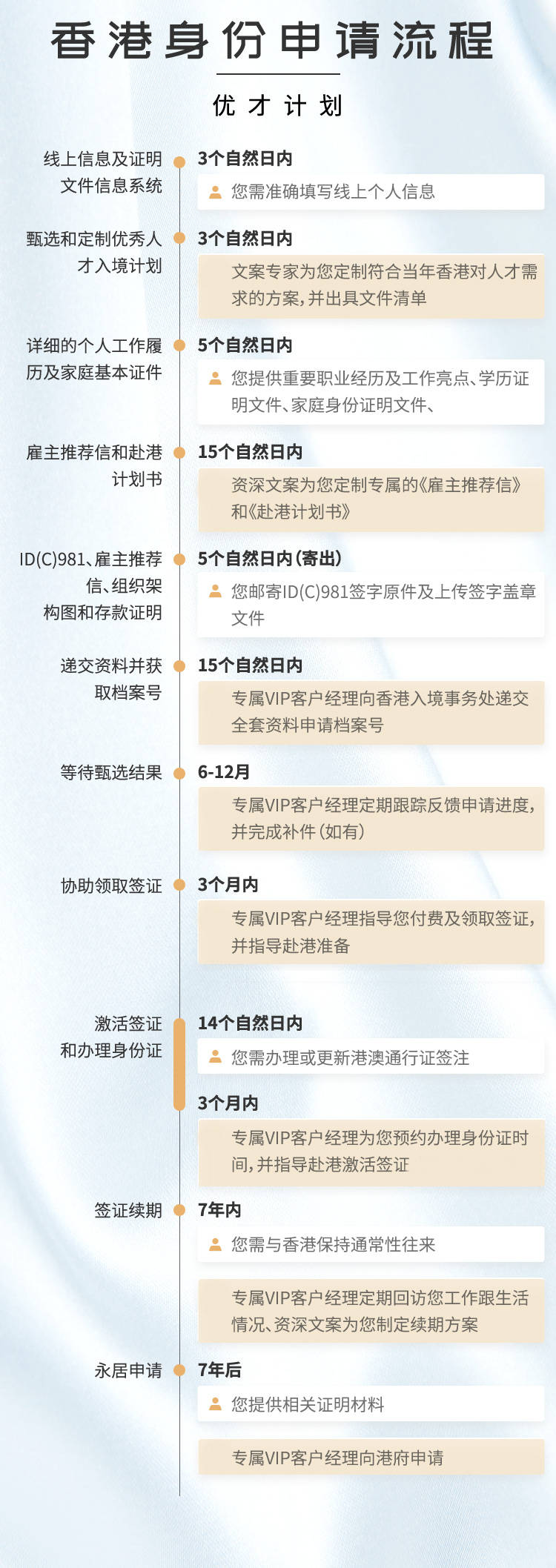 今期香港开奖结果记录如何查询{