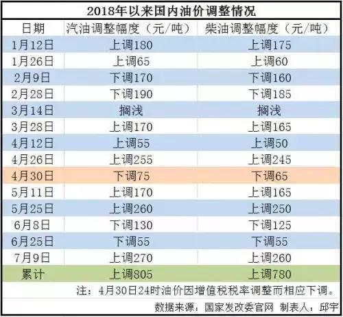 2025港六今晚开奖号码{
