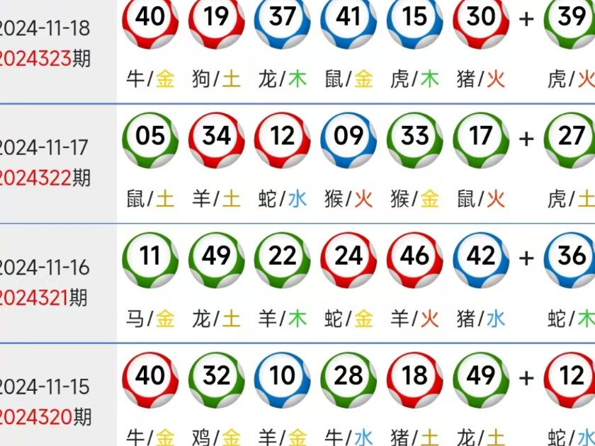 澳门马开奖结果 开奖结果生肖表{